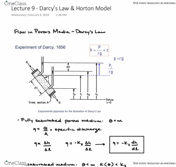 CEE 350 Lecture 9: Darcy’s Law and Horton Model thumbnail