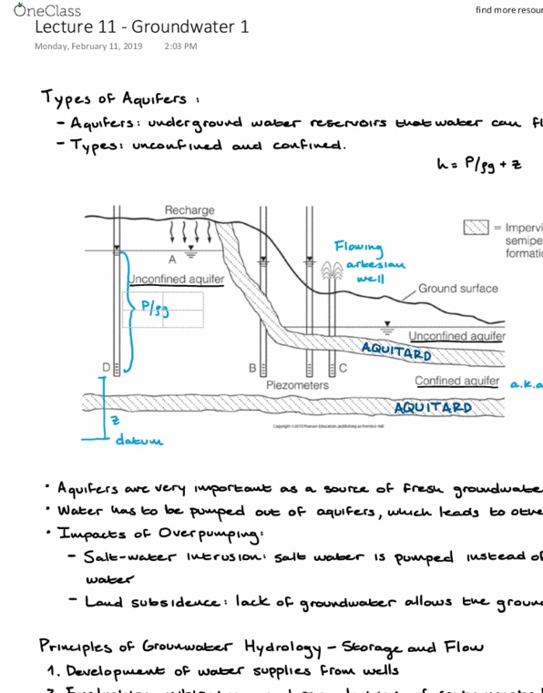 CEE 350 Lecture 11: Groundwater thumbnail