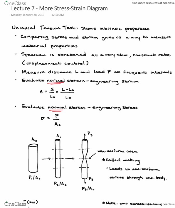 TAM 251 Lecture 7: More Stress-Strain Diagrams thumbnail