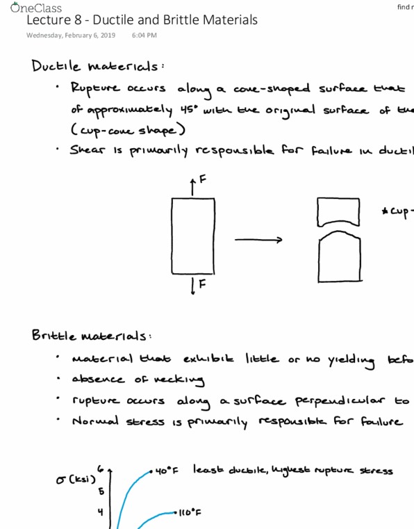 TAM 251 Lecture 8: Ductile and Brittle Materials thumbnail
