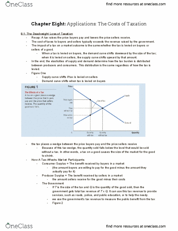 ECON 1 Chapter Notes - Chapter 8: Tax Wedge, Deadweight Loss, Demand Curve thumbnail