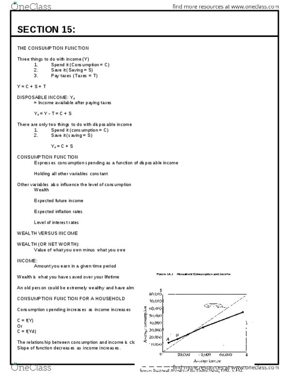 ECON 0110 Lecture Notes - Bundesautobahn 45, Autonomous Consumption, Consumption Function thumbnail