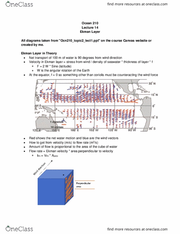 OCEAN 210 Lecture Notes - Lecture 14: Ekman Layer, Coriolis Force, Trade Winds thumbnail