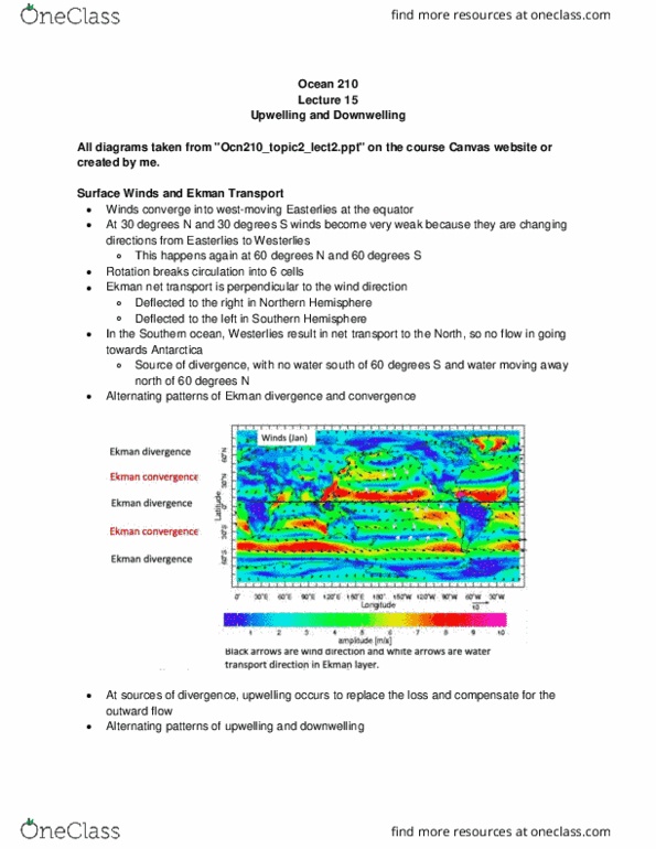 OCEAN 210 Lecture Notes - Lecture 15: Ekman Transport, Downwelling, Southern Ocean thumbnail