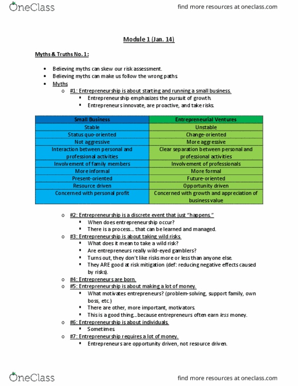 ENT 3003 Lecture 2: ENT3003- Cupcake 2 Information (Modules 1 and 2) thumbnail