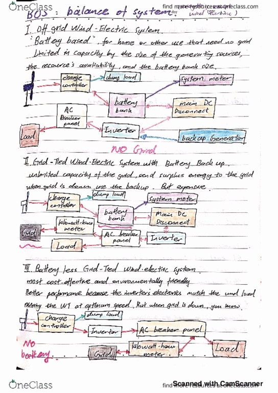 ESET-222 Lecture 8: ESET222-08-BOS thumbnail