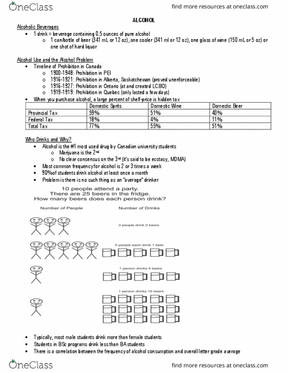 PS268 Lecture Notes - Lecture 4: Distilled Beverage, Liquor Control Board Of Ontario, Fetal Alcohol Spectrum Disorder thumbnail