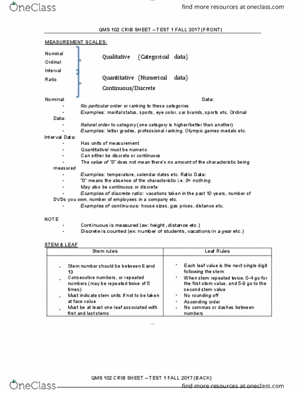 OGEA-102 Tests