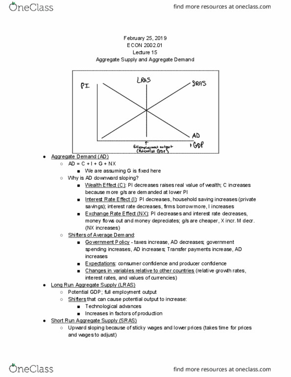 ECON 2002.01 Lecture 15: Aggregate Supply and Aggregate Demand cover image