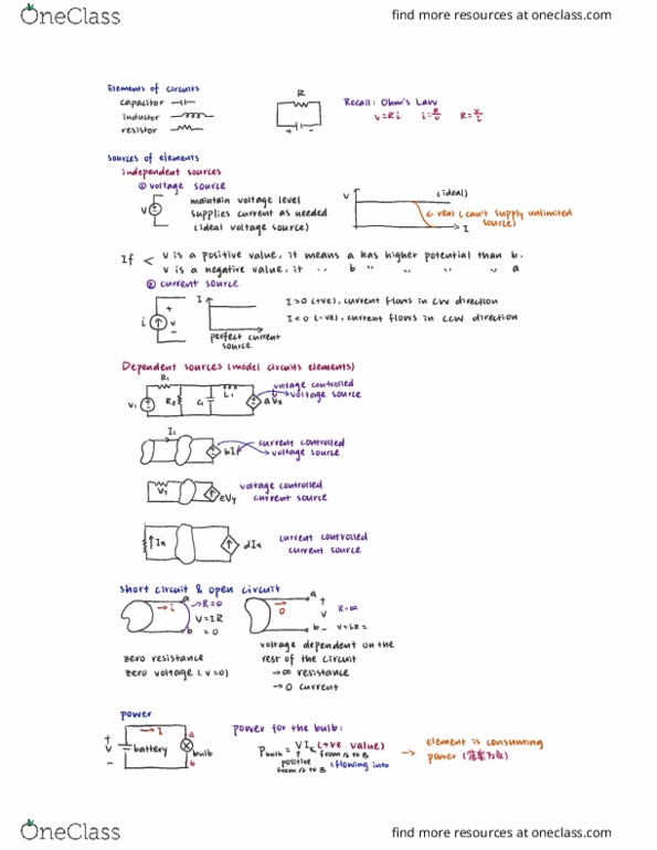 ECE110H1 Lecture Notes - Lecture 22: Short Circuit, Inductor cover image