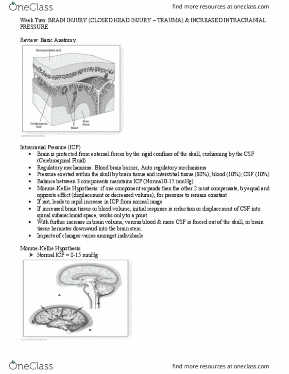PAT 20A/B Lecture Notes - Lecture 2: Brain Herniation, Cerebrospinal Fluid, Subarachnoid Space thumbnail