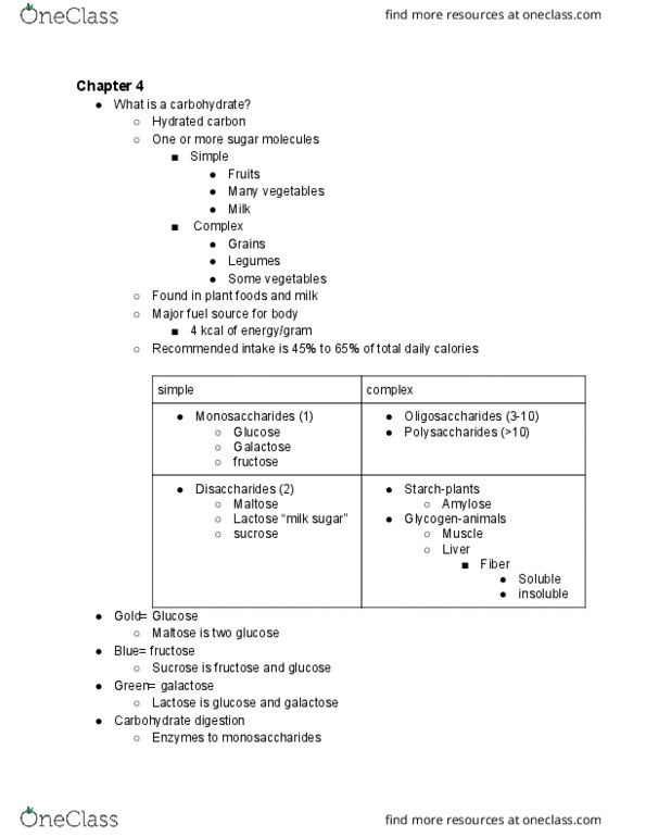 NTDT200 Lecture Notes - Lecture 6: Maltose, Galactose, Amylose thumbnail