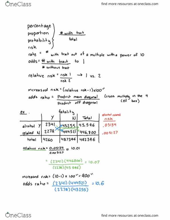 STATISTC 111 Lecture Notes - Lecture 11: Odds Ratio, Relative Risk, Ert2 thumbnail