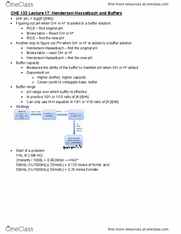 CHE 132 Lecture Notes - Lecture 17: Buffer Solution, Conjugate Acid cover image