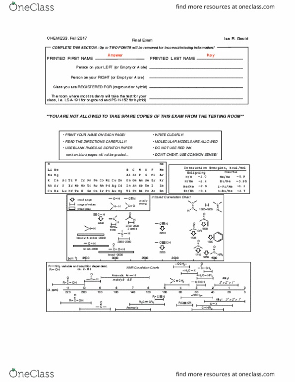 MATH 2A Final: UCI MATH 2A 2B-Final-Review - OneClass