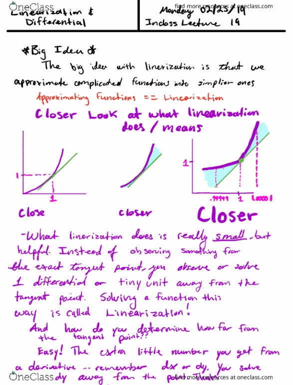 MAT 21A Lecture 22: Linearization cover image