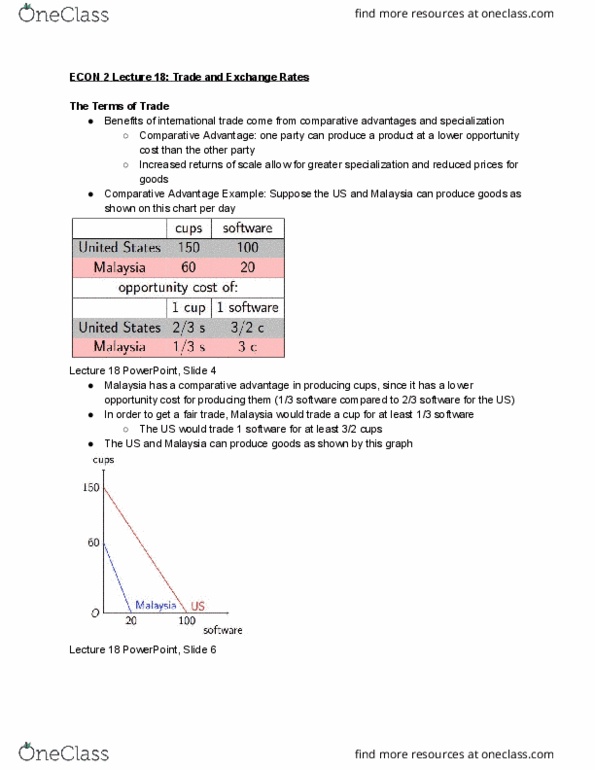 ECON 2 Lecture Notes - Lecture 18: Real Interest Rate, Comparative Advantage, Autarky cover image