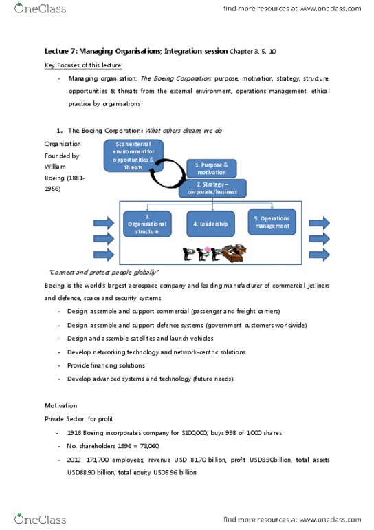 BSNS105 Lecture Notes - Lecture 7: Espn Bottomline, Final Offer, Corporate Social Responsibility thumbnail