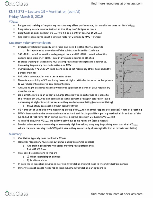 KNES 373 Lecture Notes - Lecture 19: Vo2 Max, Exercise Intensity, Hypoventilation thumbnail