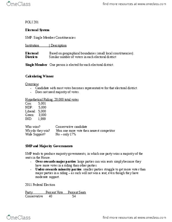 POLI 201 Lecture Notes - Proportional Representation thumbnail