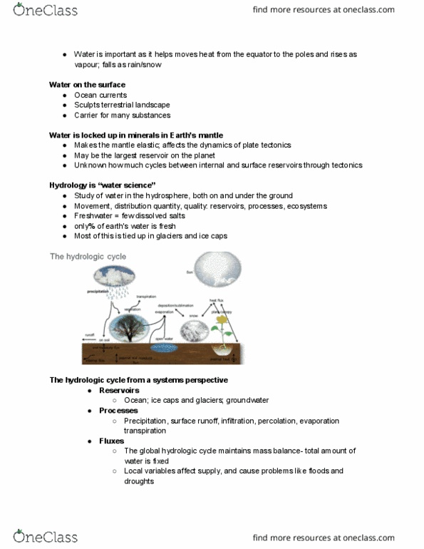 ENV100Y5 Chapter Notes - Chapter 9: Ocean Current, Water Cycle, Hydrology thumbnail