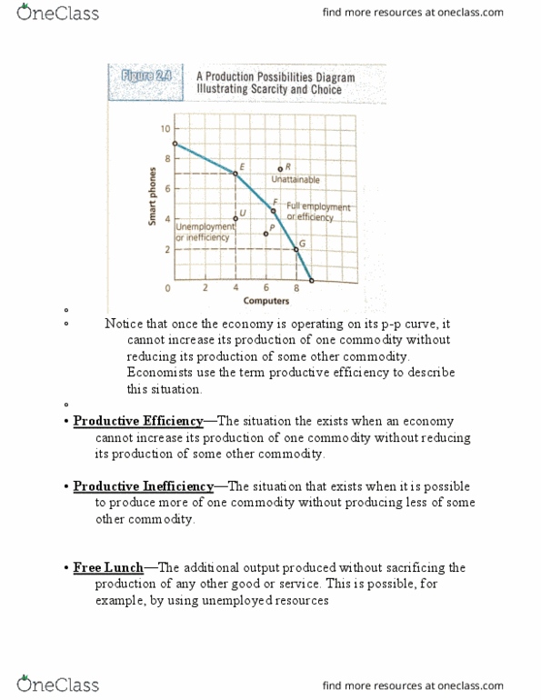 BUS400 Lecture Notes - Lecture 2: Productive Efficiency, Business Cycle, Prevailing Wage thumbnail