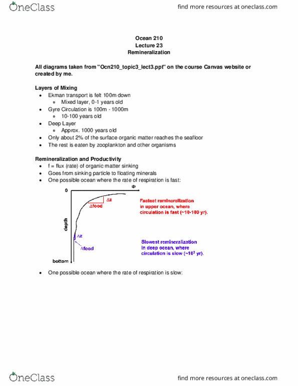 OCEAN 210 Lecture Notes - Lecture 23: Ekman Transport, Mixed Layer, Oxygen Cycle thumbnail