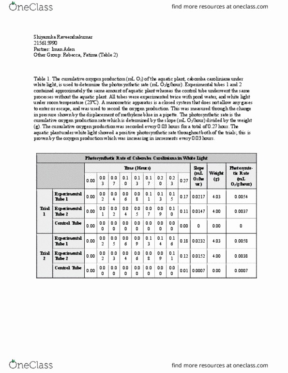 BIOL 1000 Lecture Notes - Lecture 2: Methylene Blue, Pressure Measurement, Pipette thumbnail