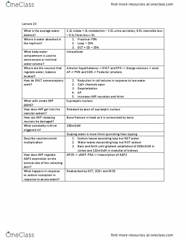 PSL301H1 Lecture Notes - Lecture 23: Supraoptic Nucleus, Aquaporin 2, Posterior Pituitary thumbnail