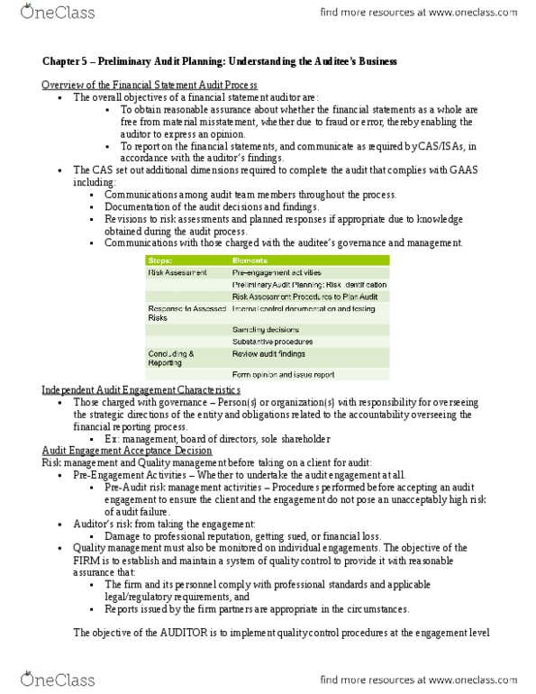 ACC 521 Chapter Notes - Chapter 5: Mutual Fund, Accounting, Engagement Letter thumbnail