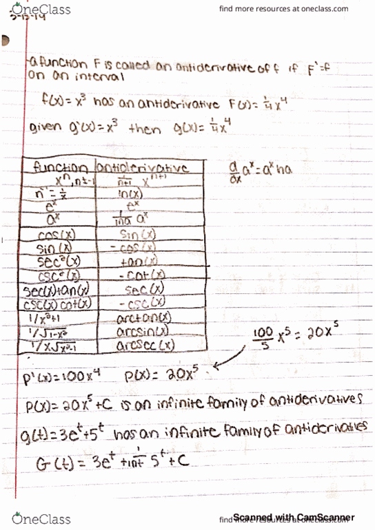 MATH 220 Lecture 27: antiderivatives cover image
