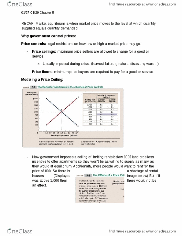 ECON 1116 Chapter Notes - Chapter 5: Taxicabs Of The United States, Price Ceiling, Deadweight Loss thumbnail