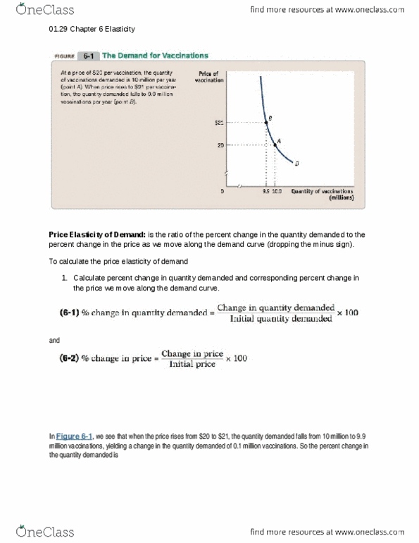 ECON 1116 Chapter Notes - Chapter 6: Demand Curve thumbnail