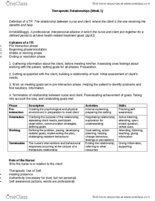 NRS 103 Lecture Notes - Therapeutic Relationship, Active Listening, Goal Setting thumbnail