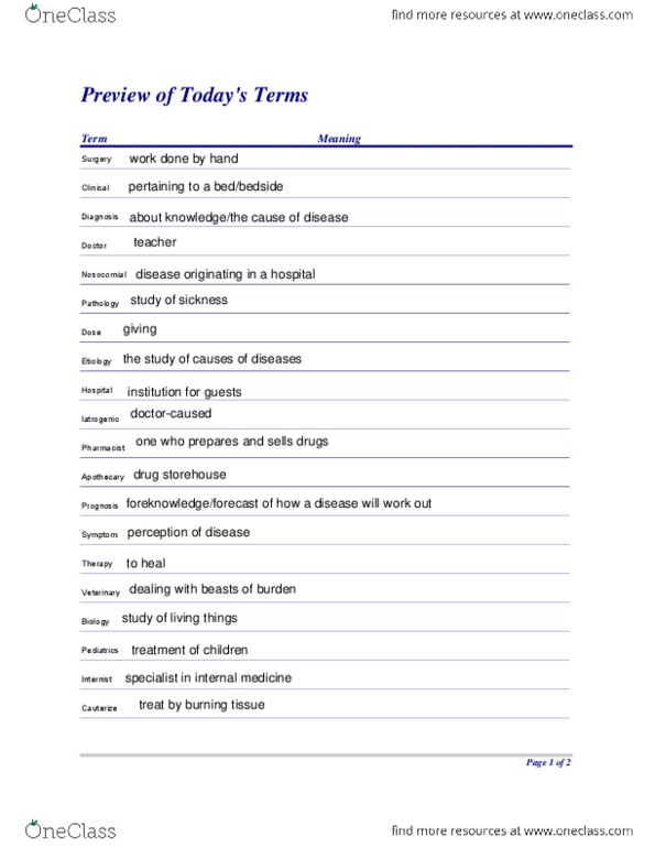 BIOMED 2110 Lecture Notes - Iatrogenesis, Etiology, Cutaneous Condition thumbnail