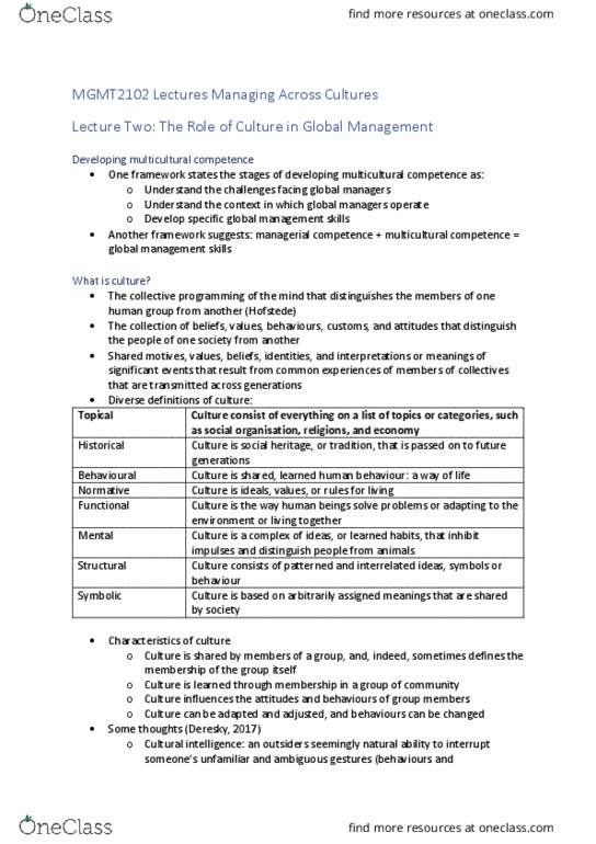 MGMT2102 Lecture Notes - Lecture 2: Cultural Intelligence, Contingency Management, Social Relation thumbnail