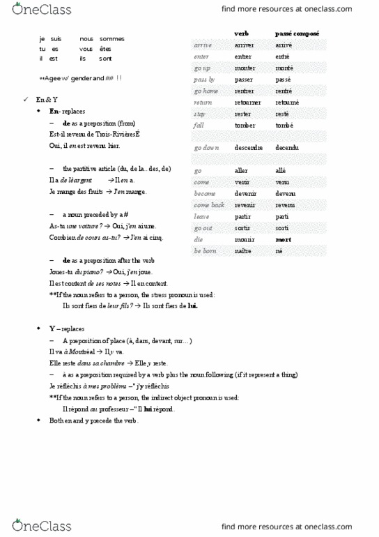 French 1002 Chapter Notes - Chapter 9: Preposition And Postposition thumbnail