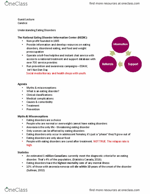 PSYB32H3 Lecture Notes - Lecture 7: Anorexia Nervosa, The Relapse, National Treatment thumbnail