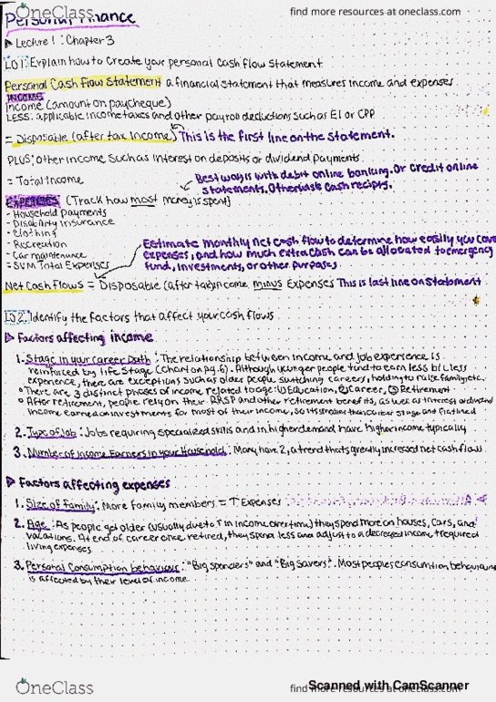 Management and Organizational Studies 2277A/B Lecture 1: with textbook notes thumbnail