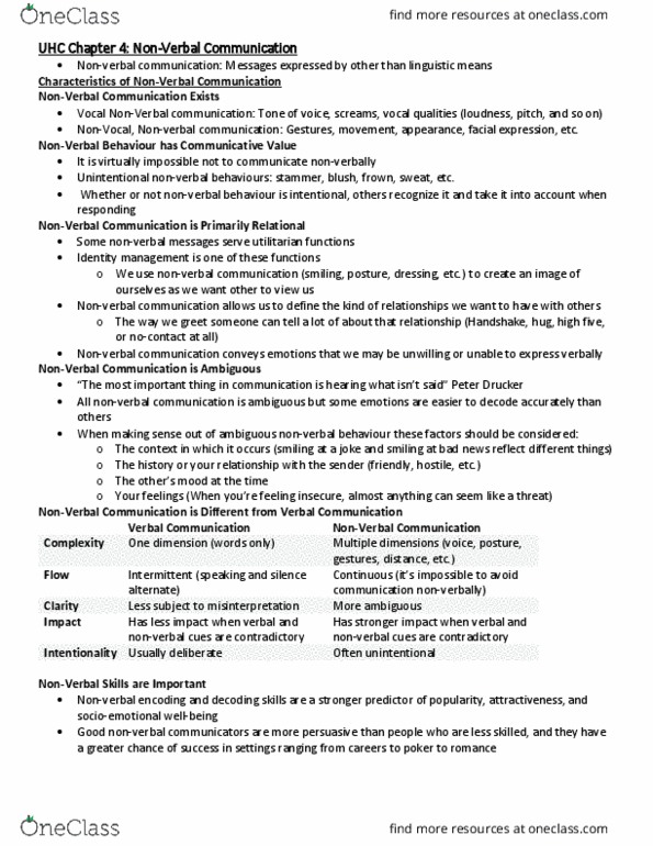 CMST 2HM3 Chapter Notes - Chapter 4: Peter Drucker, Nonverbal Communication, Identity Management thumbnail