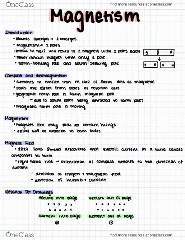 PHYA22H3 Lecture Notes - Lecture 21: South Magnetic Pole, Unit Vector cover image