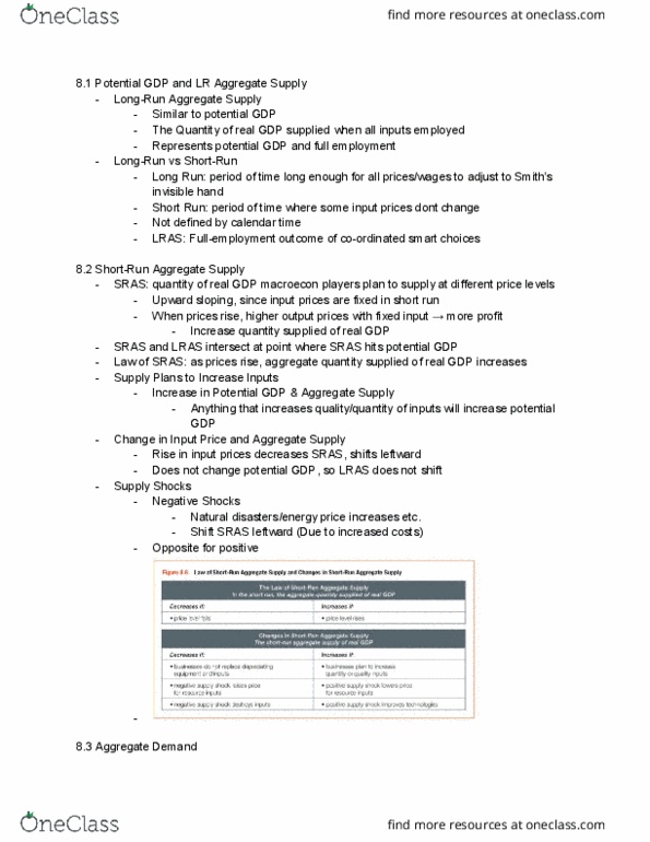 ECO105Y1 Chapter Notes - Chapter 8: Potential Output, Aggregate Demand, Demand Shock thumbnail