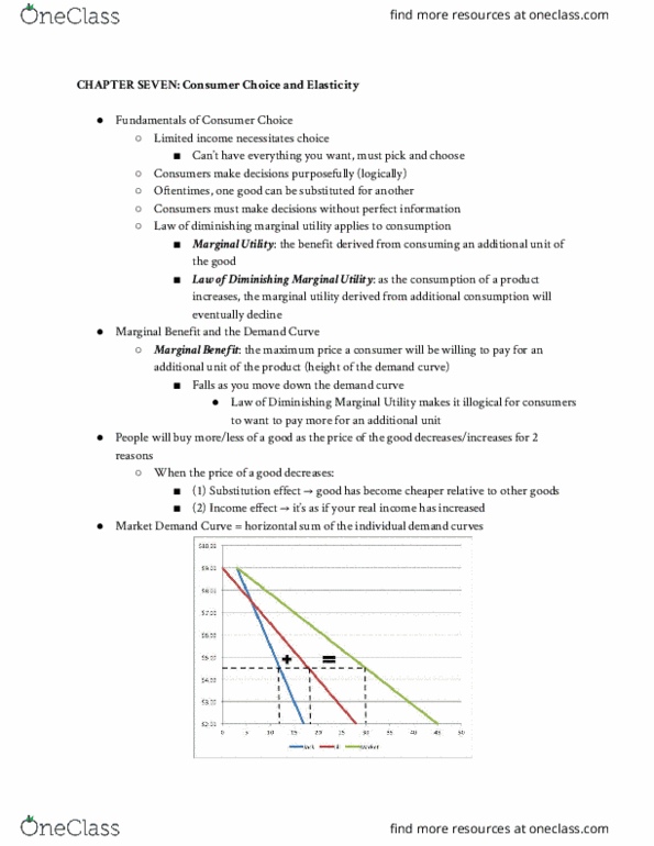 ECON 003 Lecture Notes - Lecture 6: Demand Curve, Aquafina thumbnail
