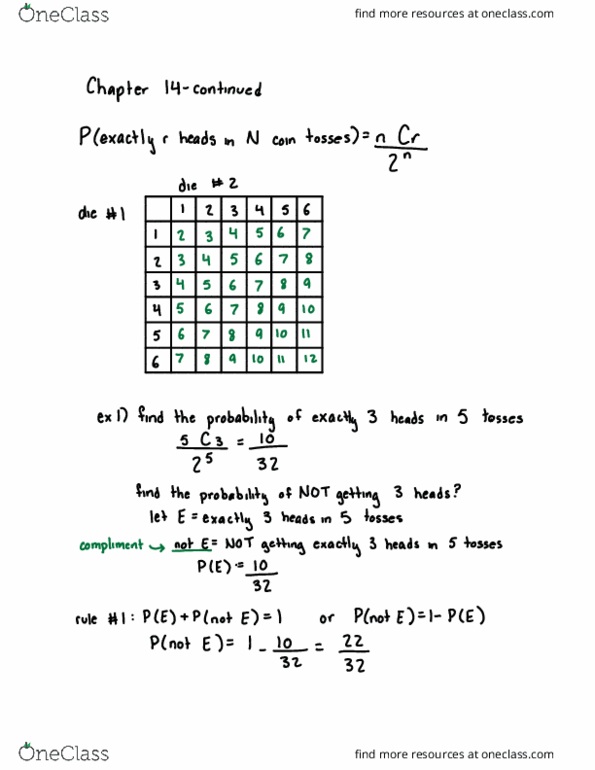 STATISTC 111 Lecture Notes - Lecture 15: Random Variable thumbnail