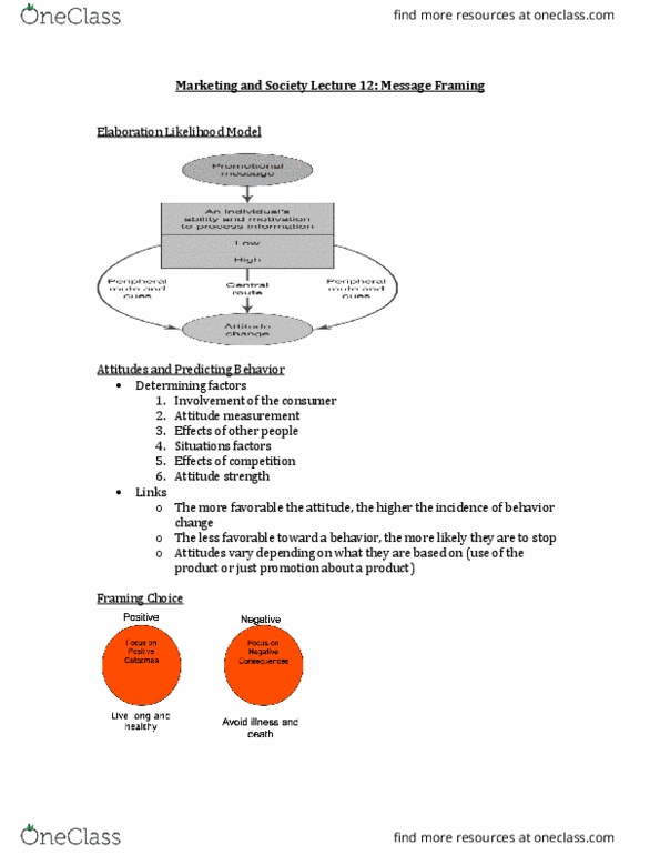 MRKT 351 Lecture Notes - Lecture 12: Elaboration Likelihood Model thumbnail