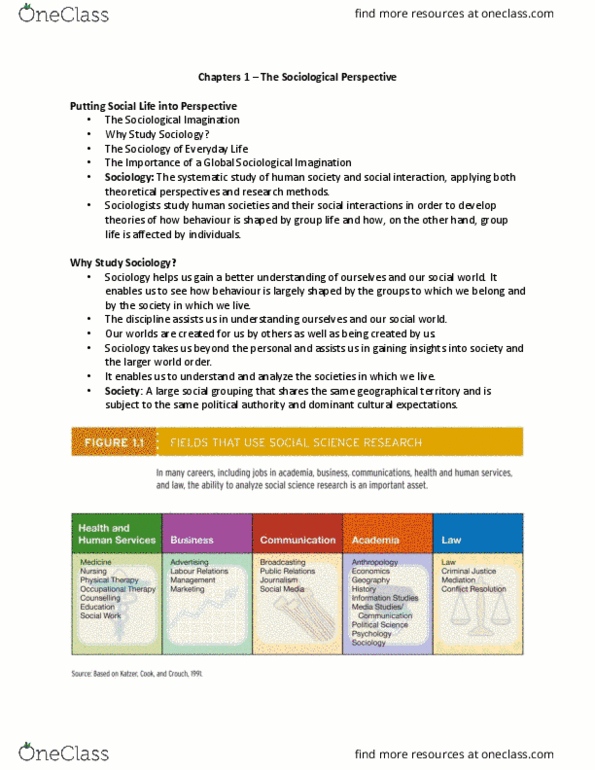 SOC 1101 Lecture Notes - Lecture 1: The Sociological Imagination, Talcott Parsons, Bourgeoisie thumbnail
