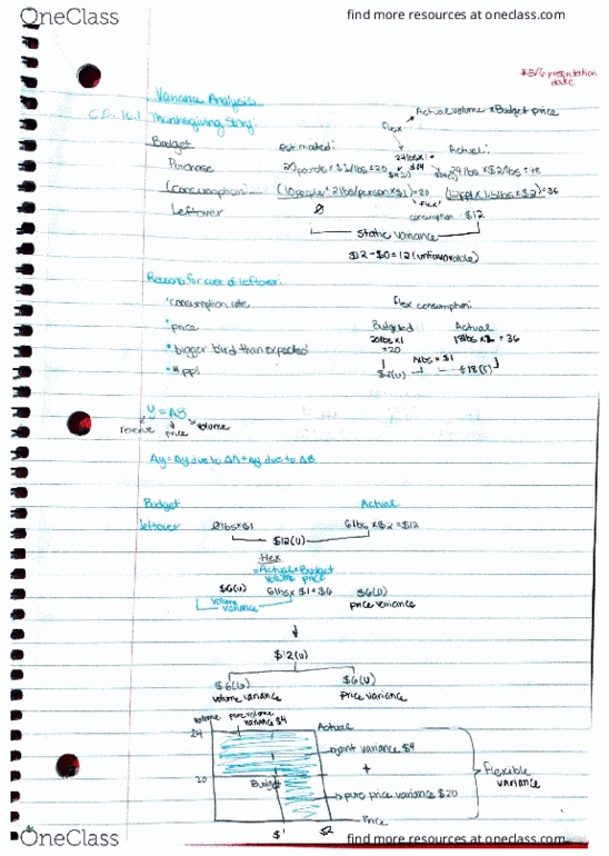 ACCT-UB 4 Lecture 17: Variance Analysis pt. 1 thumbnail