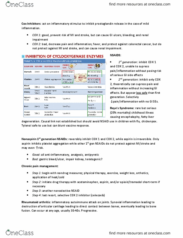 PHA 3112 Lecture Notes - Lecture 9: Rheumatoid Arthritis, Hyaline Cartilage, Nonsteroidal Anti-Inflammatory Drug thumbnail