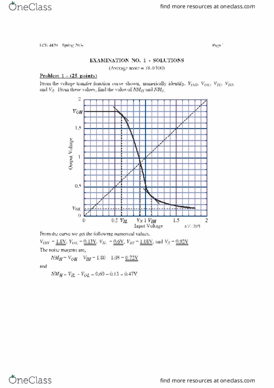 ECE 4420 Midterm: Exam 1 - OneClass