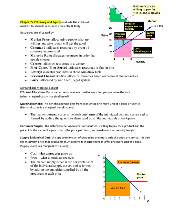 Economics 1021A/B Chapter 5: Chapter Five - Efficiency and Equity thumbnail